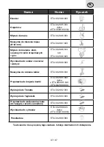 Preview for 97 page of eta GRATUSSINO Bravo Instructions For Use Manual