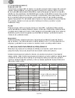 Preview for 12 page of eta GRATUSSINO Instructions For Use Manual