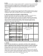 Preview for 21 page of eta GRATUSSINO Instructions For Use Manual