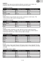 Preview for 9 page of eta Vital Blend VACO 4100 Instructions For Use Manual