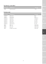 Preview for 27 page of Etac immedia Dolphin Instructions For Use Manual