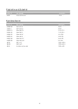 Preview for 32 page of Etac immedia Dolphin Instructions For Use Manual