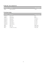 Preview for 42 page of Etac immedia Dolphin Instructions For Use Manual