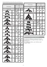 Preview for 62 page of Etac Molift RgoSling Ampu HighBack User Manual