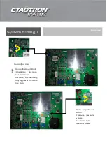 Preview for 16 page of ETAGTRON PG-308 User Manual