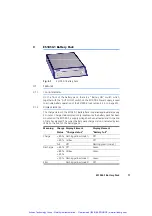 Preview for 18 page of ETAS ES1000.3 User Manual