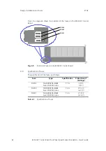 Preview for 22 page of ETAS ES5338.1 User Manual