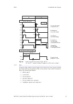 Preview for 31 page of ETAS ES5338.1 User Manual