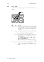 Preview for 21 page of ETAS ETK-S20.1 User Manual