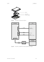 Preview for 28 page of ETAS ETK-S20.1 User Manual