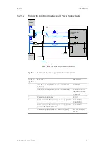 Preview for 31 page of ETAS ETK-S20.1 User Manual