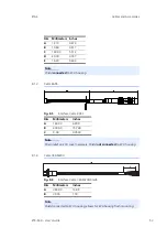 Preview for 53 page of ETAS ETK-S6.0 User Manual