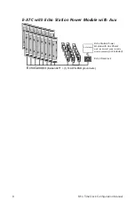 Preview for 12 page of ETC E-ATC Configuration Manual