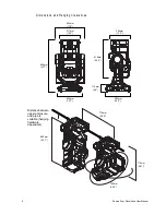 Preview for 10 page of ETC Source Four Revolution User Manual