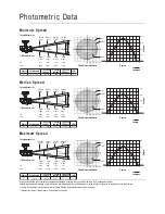 Preview for 51 page of ETC Source Four Revolution User Manual