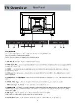 Preview for 12 page of Etec 24E900 User Manual