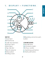 Preview for 4 page of Eterna 1948 User Manual