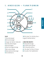 Preview for 15 page of Eterna 1948 User Manual