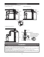 Preview for 22 page of Eternal GU145/508111145 Installation & Operation Manual