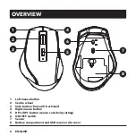 Preview for 6 page of Eternico AET-MS430S Series User Manual