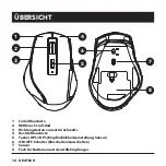 Preview for 12 page of Eternico AET-MS430S Series User Manual