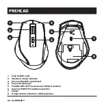 Preview for 24 page of Eternico AET-MS430S Series User Manual