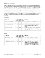 Preview for 33 page of EtherCAT EZ-ZONE RMZ4 User Manual