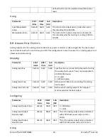 Preview for 39 page of EtherCAT EZ-ZONE RMZ4 User Manual