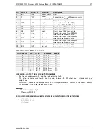 Preview for 37 page of EtherCAT TMCL Firmware Manual