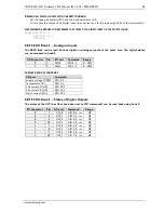 Preview for 40 page of EtherCAT TMCL Firmware Manual