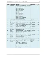 Preview for 66 page of EtherCAT TMCL Firmware Manual