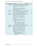 Preview for 70 page of EtherCAT TMCL Firmware Manual