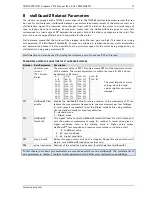 Preview for 77 page of EtherCAT TMCL Firmware Manual