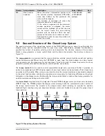 Preview for 79 page of EtherCAT TMCL Firmware Manual