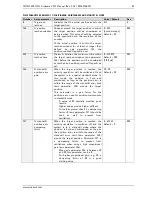 Preview for 85 page of EtherCAT TMCL Firmware Manual