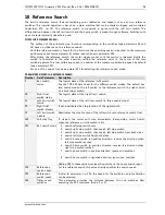 Preview for 96 page of EtherCAT TMCL Firmware Manual