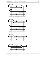 Preview for 98 page of EtherCAT TMCL Firmware Manual