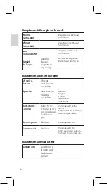 Preview for 14 page of Etherma eTOUCH ECO Manual