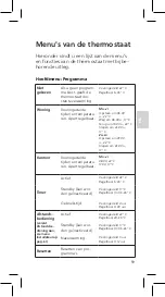 Preview for 61 page of Etherma eTOUCH ECO Manual