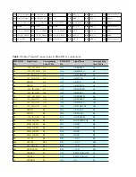 Preview for 6 page of Ethernet EMCOR User Manual