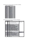 Preview for 20 page of Ethernet EMCOR User Manual