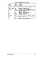 Preview for 9 page of EtherWAN EL2326L User Manual