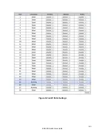 Preview for 183 page of EtherWAN EX24000 User Manual