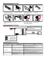 Preview for 2 page of ETI ERM Series Installation Instruction