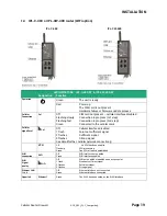 Preview for 19 page of ETIC IPL-C User Manual