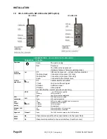 Preview for 20 page of ETIC IPL-C User Manual