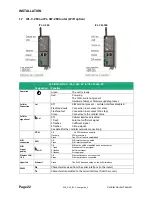 Preview for 22 page of ETIC IPL-C User Manual