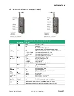 Preview for 23 page of ETIC IPL-C User Manual