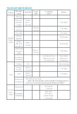 Preview for 13 page of eTIGER ES-DLS-01 Manual