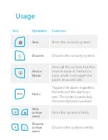 Preview for 3 page of eTIGER ES-RC1 User Manual